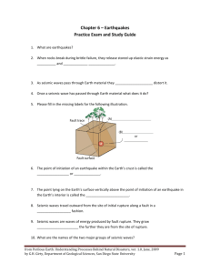 Chapter 6 – Earthquakes Practice Exam and Study Guide