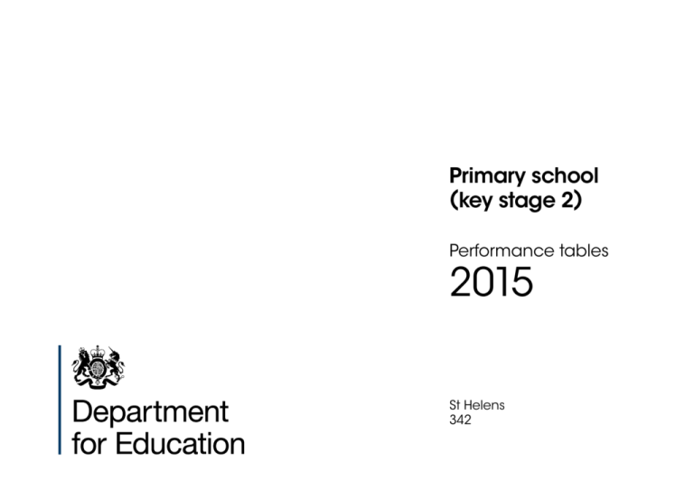 Primary School Key Stage 2 Results