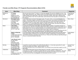 Friendly Local Bike Shops
