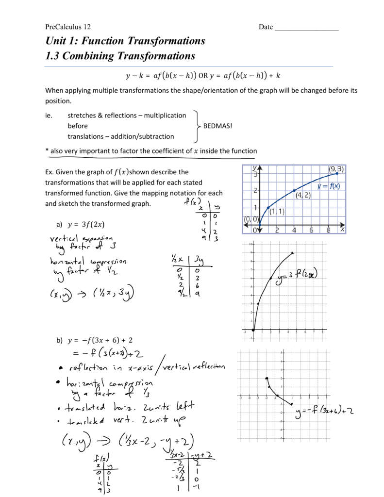 Unit 1 Function Transformations 1 3 Combining Transformations