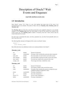 Description of Oracle7 Wait Events and Enqueues