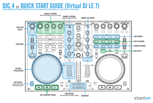 QUICK START GUIDE (Virtual DJ LE 7)