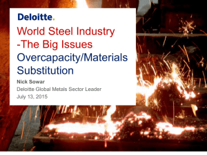 World crude steel capacity (nominal)