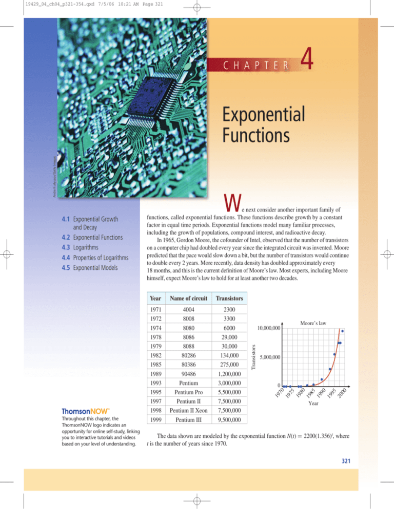 Exponential Functions