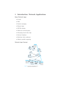 1 Introduction: Network Applications