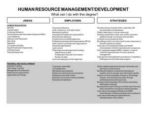 HUMAN RESOURCE MANAGEMENT/DEVELOPMENT