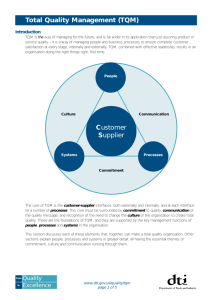 Total Quality Management (TQM) Customer Supplier
