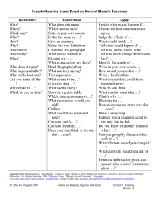 Sample Question Stems Based on Revised Bloom's Taxonomy