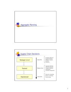 Aggregate Planning Supply Chain Decisions