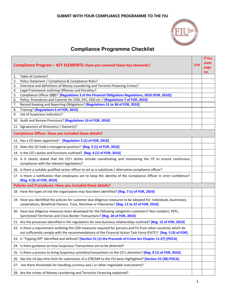 What Is A Compliance Checklist