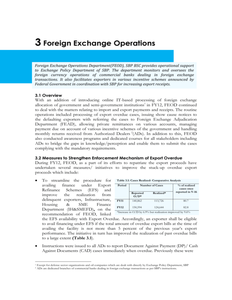 3 Foreign Exchange Operations