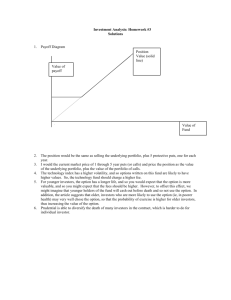 Investment Analysis: Homework #3 Solutions 1. Payoff Diagram 2