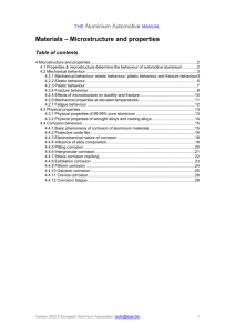 Materials – Microstructure and properties