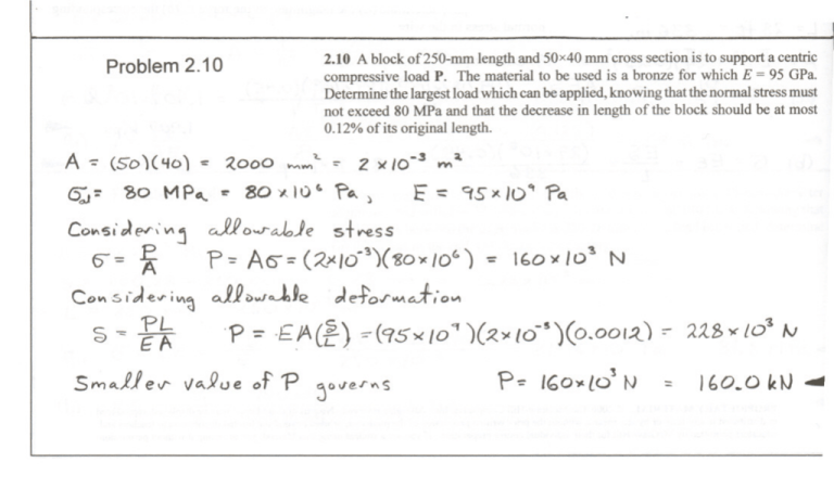 Solution Ch 2