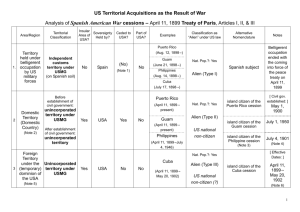 US Territorial Acquisitions as the Result of War