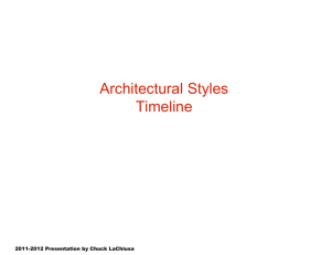 Architectural Styles Timeline