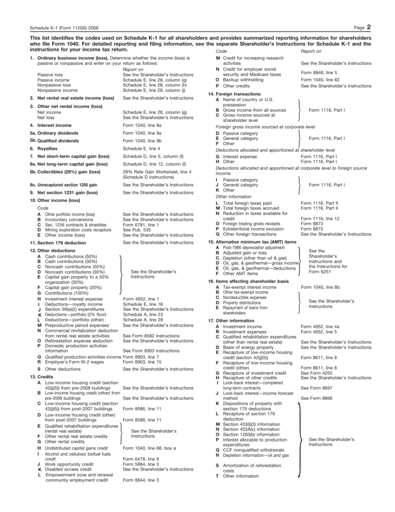 1120-S K-1 codes