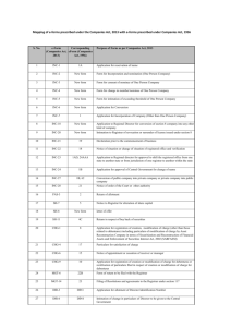 Mapping of e-forms prescribed under the Companies Act, 2013 with