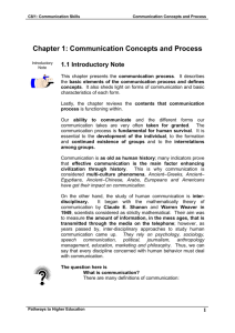 Chapter 1: Communication Concepts and Process