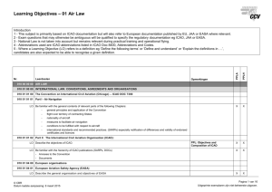 Learning Objectives – 01 Air Law