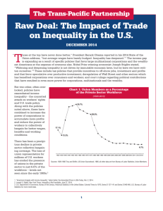Raw Deal: The Impact of Trade on Inequality in the US