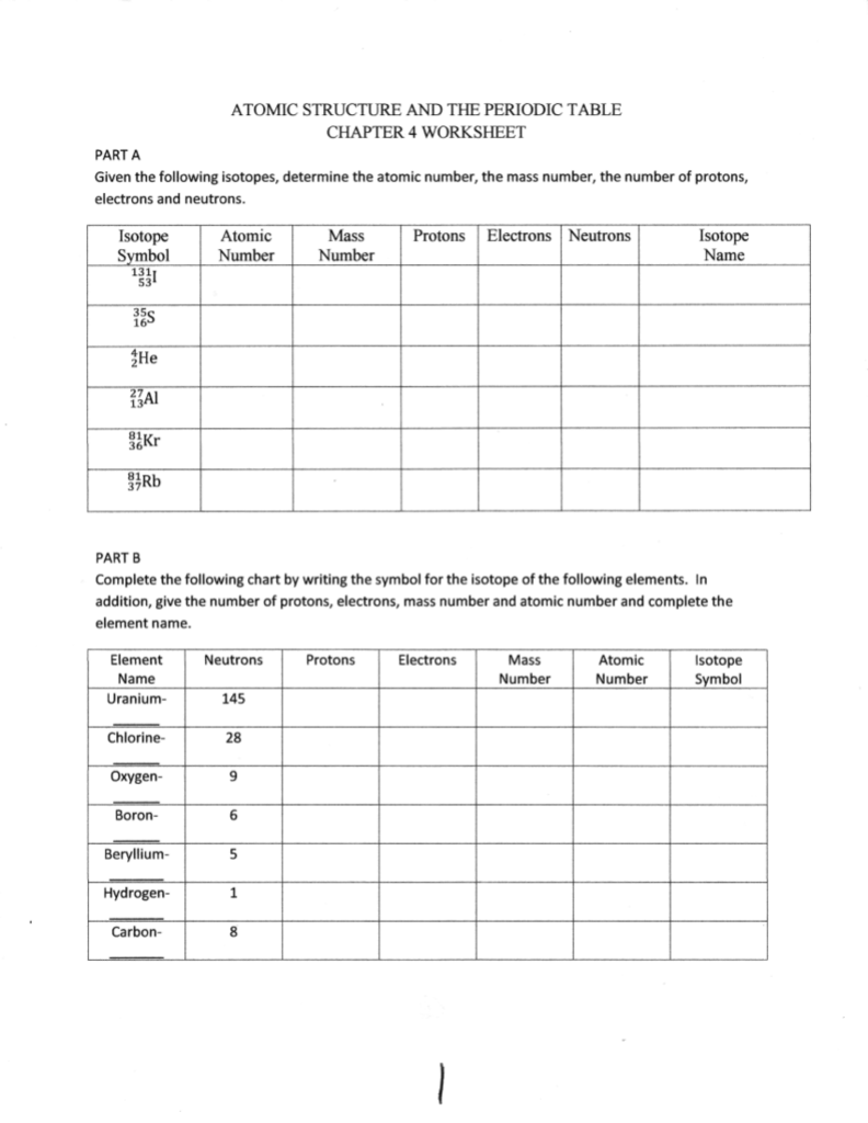 Atomic Structure And The Periodic Table Chapter 5 Worksheet Answers