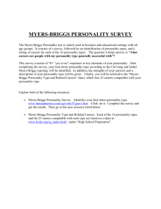 myers-briggs personality survey
