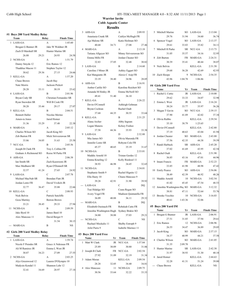 Results - TeamUnify