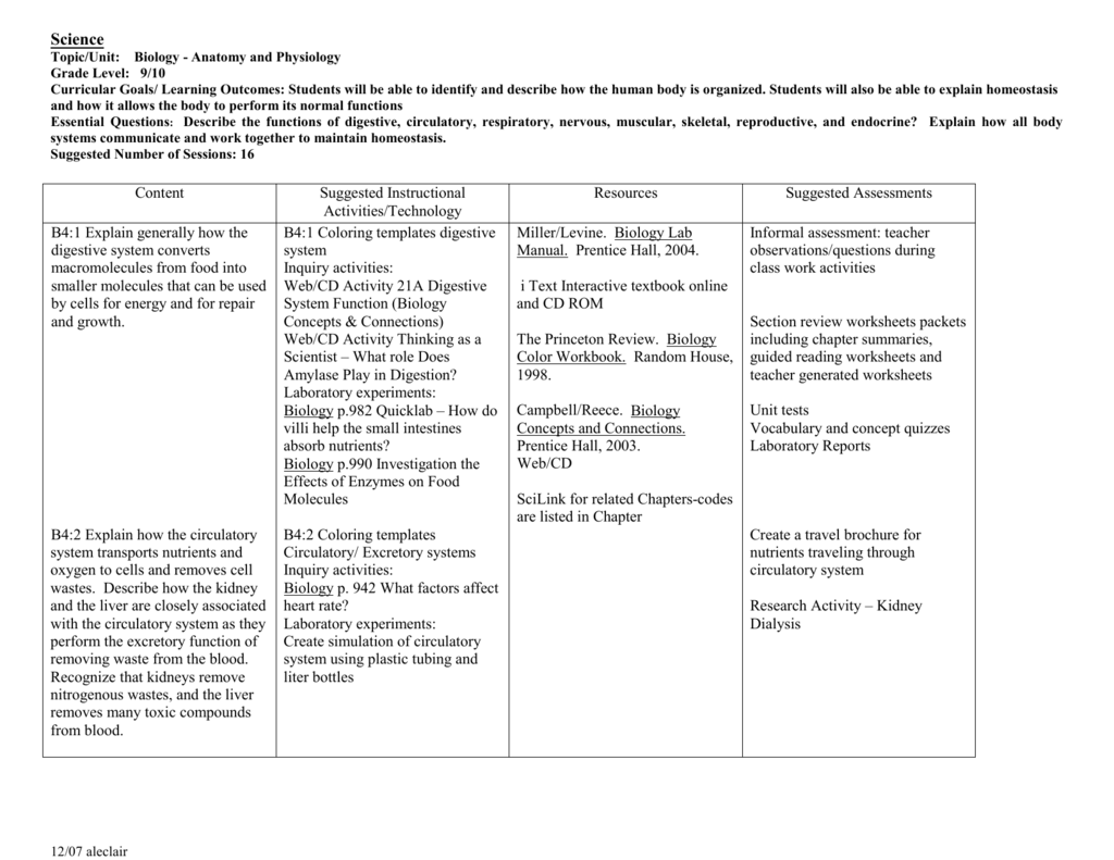 Dialysis Virtual Lab, Biology, Worksheet - Bio 182 Lab 3 ...