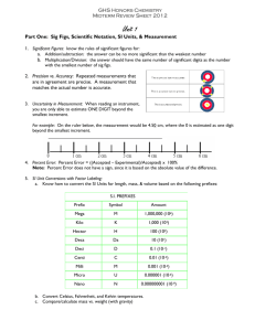 GHS Honors Chemistry Midterm Review Sheet 2012 Part One: Sig