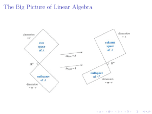 The Big Picture of Linear Algebra