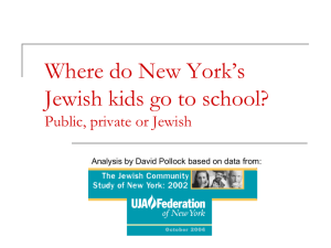 Where Do NY Jewish Kids Go to School