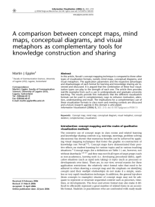 A comparison between concept maps, mind maps, conceptual