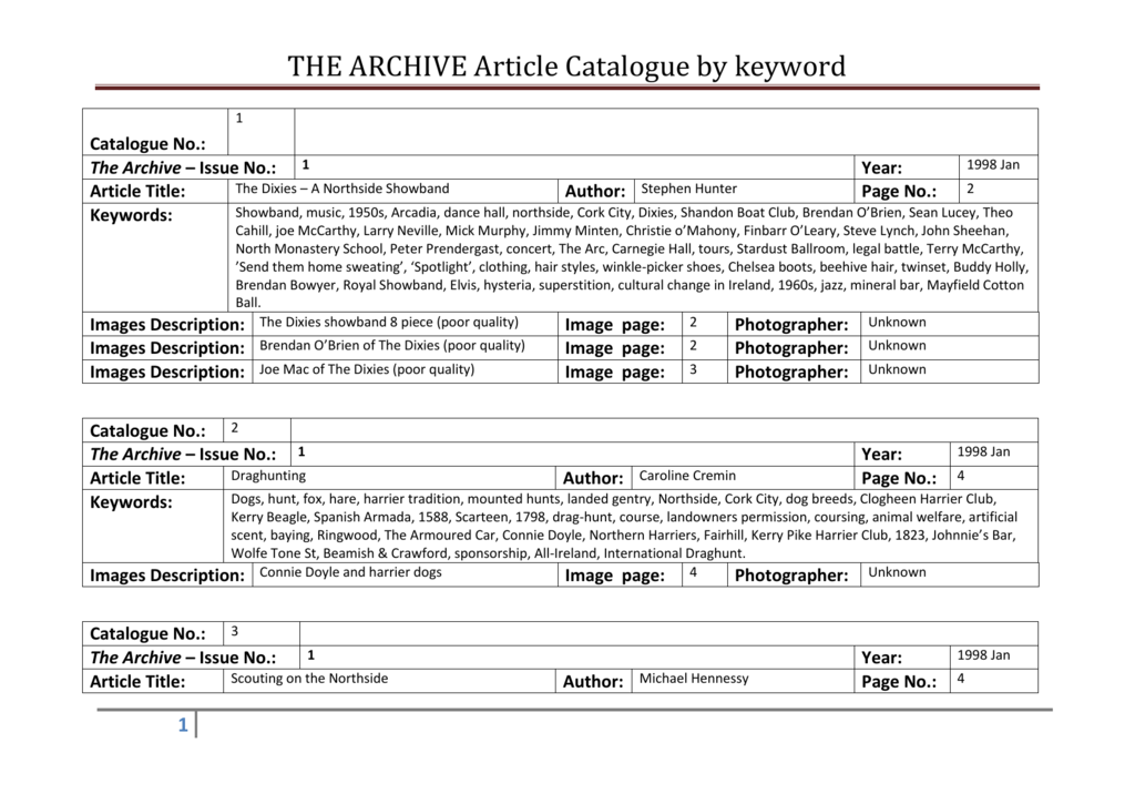 archiving dissertation data psychology