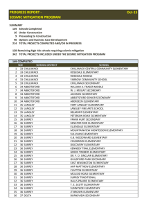 Progress Report - Seismic Mitigation Program