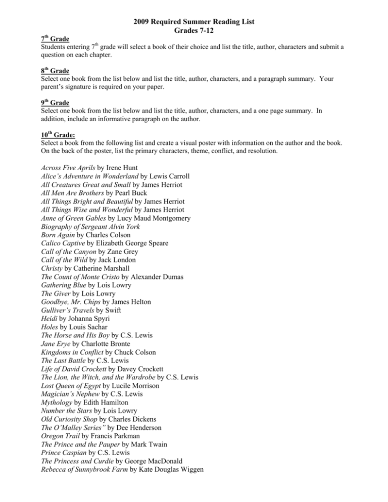2009 Summer Reading List