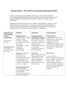Measurement – Pre and Post Assessment Questions Bank