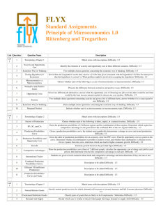 Standard Assignments Principle of Microeconomics 1.0 Rittenberg