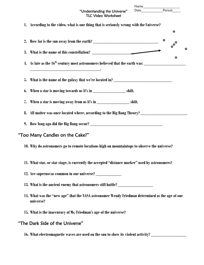 The Universe Constellations Video Worksheet Answers
