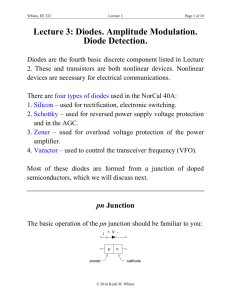 Lecture 3: Diodes. Amplitude Modulation. Diode Detection.