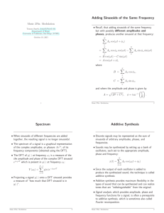 Adding Sinusoids of the Same Frequency Spectrum Additive Synthesis