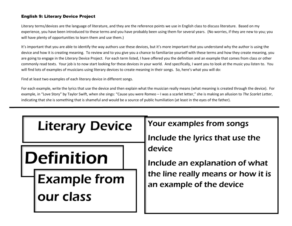 Literary Terms Project