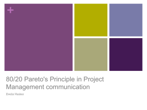 80/20 Pareto's Principle in Project Management communication