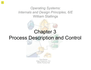 Chapter 3 Process Description and Control Process Description and