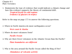Chapter 8-1 Plate Tectonics 1. Brainstorm the type of evidence that