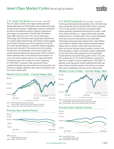 Asset Class Market Cycles | Manning & Napier | Rochester, NY