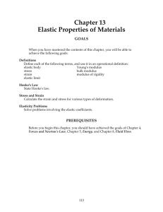 Chapter 13 Elastic Properties of Materials