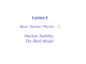 Nuclear Stability, The Shell Model