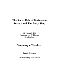 The Social Role of Business in Society and The Body Shop