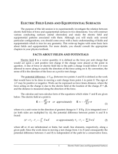 ELECTRIC FIELD LINES AND EQUIPOTENTIAL SURFACES